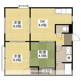 広島県広島市安佐南区東野1丁目【アパート】の間取り