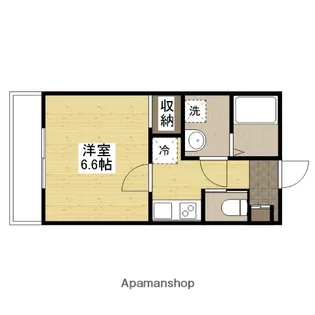 マルベリーフィールド伴東【1階】の間取り