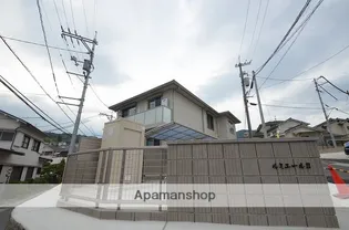 広島県広島市安佐南区山本8丁目【アパート】の外観