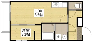 フリートフォルヴィラ古江新町A【104号室号室】の間取り