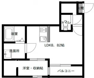 フリートフォルヴィラ古江新町B【201号室号室】の間取り