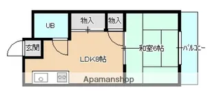 BAUHAUS南千田町(旧 ときわビル)【1階】の間取り