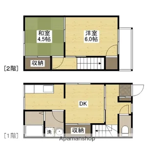 立川アパートB【1階】の間取り
