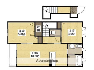 プレジール南観音【2階】の間取り