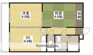 2DKの間取り画像