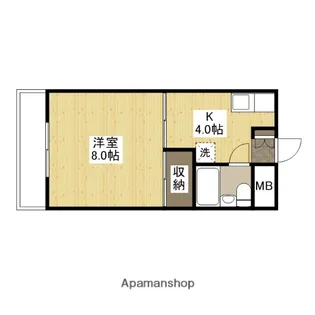 ベルメゾン田方【2階】の間取り