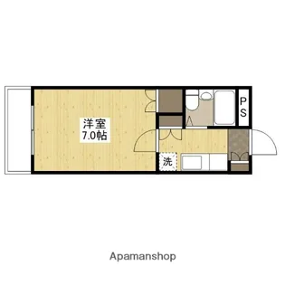 アストロ庚午【3階】の間取り
