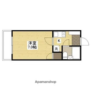 ハウスNT【2階】の間取り