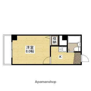 古市ビル【8階】の間取り