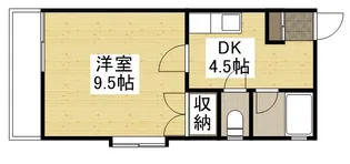 房尾本店1丁目ビル【301号室】の間取り