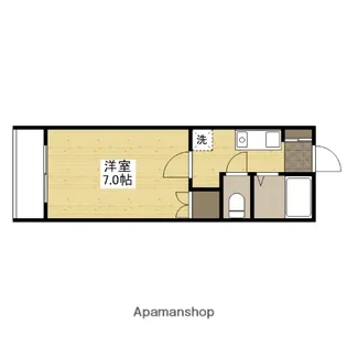 レジデンス西木【1階】の間取り