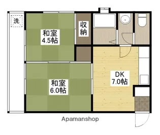 ホレストタウンビル【2階】の間取り