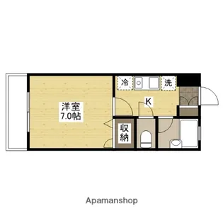 アーバン田部Ⅱ【1階】の間取り