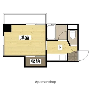 北神ビル【2階】の間取り