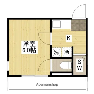 ホワイトパレス長束【2階】の間取り