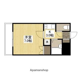 コーポワタナベ【1階】の間取り