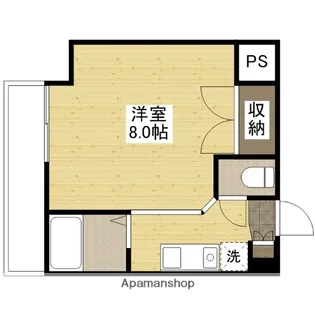 京橋森野ビル【906号室】の間取り