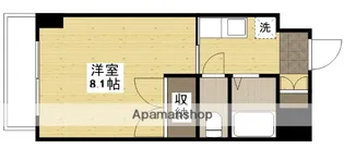 京橋森野ビル【8階】の間取り