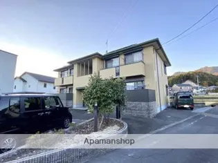 グリーンクレスト【1階】の外観