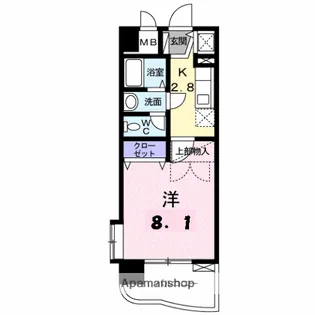 MARIONETTE XVI【6階】の間取り