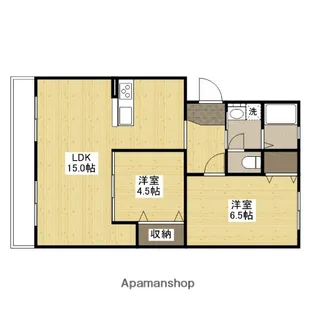 スミヤハイツB棟【1階】の間取り