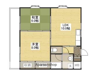 ヴェナール【2階】の間取り