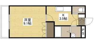 ハッピーキャニオン【2階】の間取り
