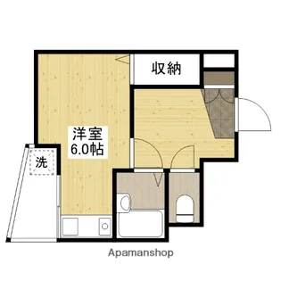 中央二反田ビル【3階】の間取り