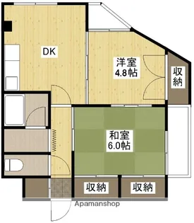 近藤ビル【3階】の間取り