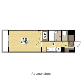 3rdIKEMOTO【4階】の間取り