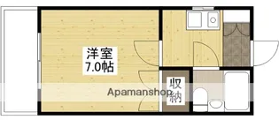 エステート山根【1階】の間取り