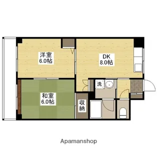 祇園ロイヤル【8階】の間取り