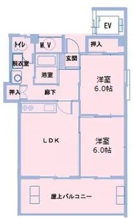 玉森ビル【6階】の間取り