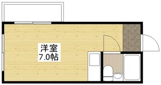 第8長束ビル【2階】の間取り