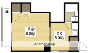 北町ビル【2階】の間取り