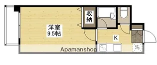 パラーシオ【4階】の間取り