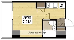 ロイヤル比治山【8階】の間取り