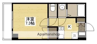 山村ビル(千田町)【2階】の間取り