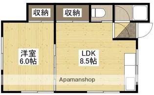 ホワイトホーム皆実6号棟【1階】の間取り
