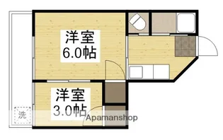 LUCKY BLD.【3階】の間取り
