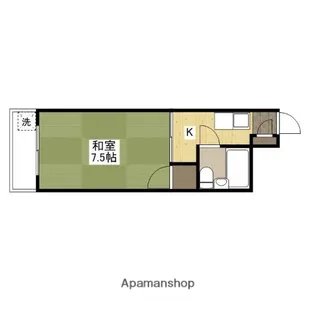 第一大下ビル【2階】の間取り