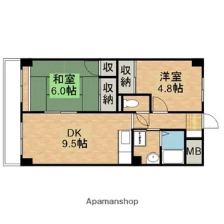 ファミール昭栄【3階】の間取り