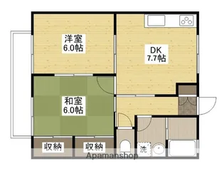 パール大志茂【2階】の間取り