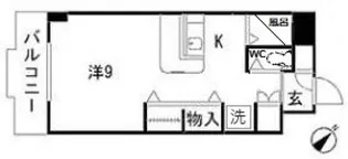 グリーンヴィラ府中B棟【2階】の間取り