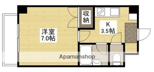 ロードワイドビル【8階】の間取り