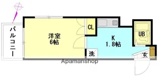 メゾンダイアナイン皆実【8階】の間取り