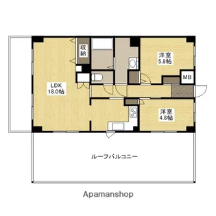 バルミー高須【703号室】の間取り