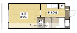 アヴニール ドゥ【2階】の間取り