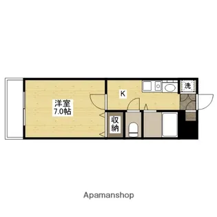 1Kの間取り画像