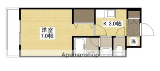 イマニシビル【2階】の間取り